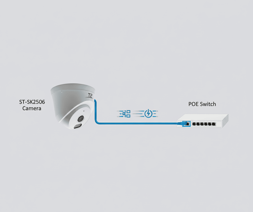 Ip камера st-sk2506 town 2мп 14 Иллюстрация работы технологии poe для ip-камеры