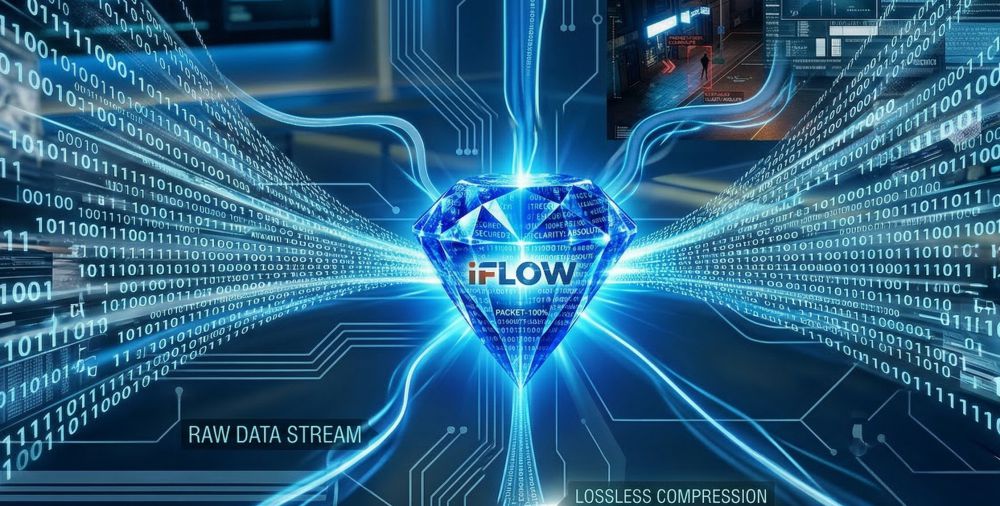 Iflow f-hr-2048 — гибридный видеорегистратор на 4 канала (для аналоговых и ip-камер) 10 Эффективное сжатие видео h. 265 pro+